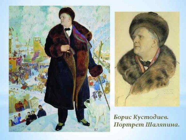Борис Михайлович Кустодиев Шаляпин