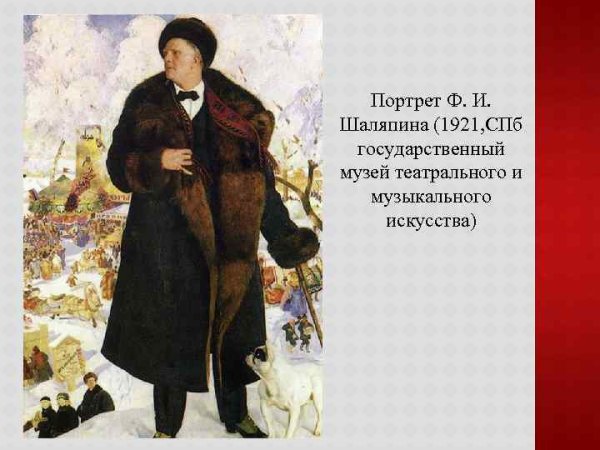 Савелий Сорин художник портрет Шаляпина