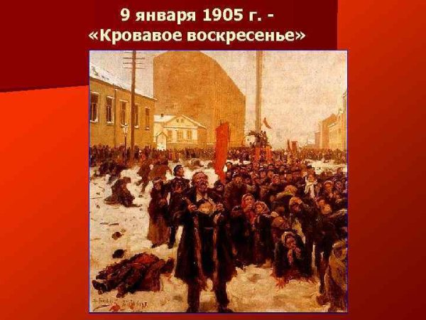 Кровавое воскресенье