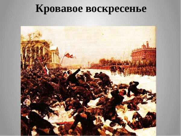 Кровавое воскресенье 1905 казаки