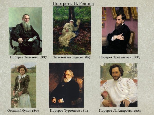 Репин Илья Ефимович портреты