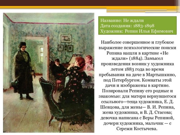 Третьяковская галерея Иван Грозный и сын его Иван