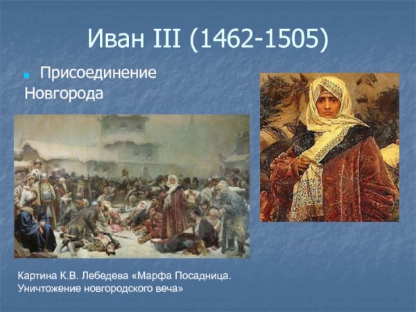 Присоединение Новгорода к Москве Марфа Борецкая