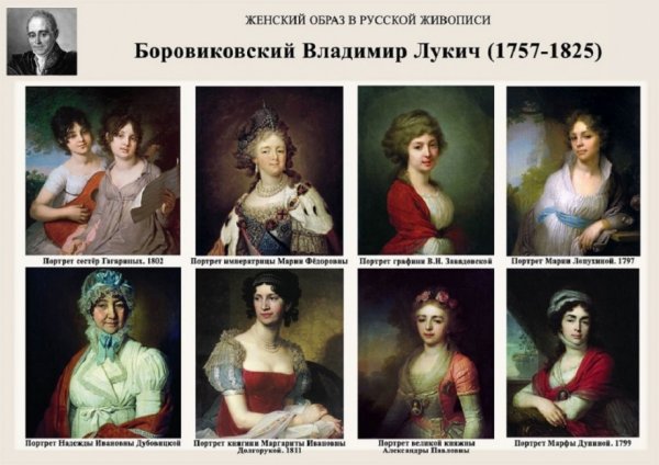Портреты Боровиковского с названиями и описанием