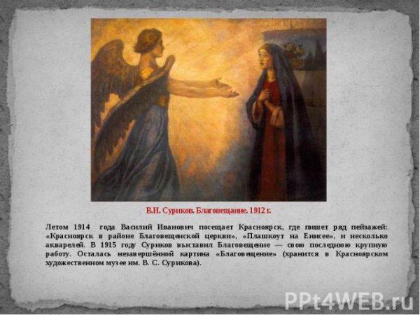 Василий Иванович Суриков картина Благовещение