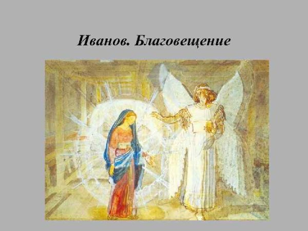 Благовещение картина Сурикова