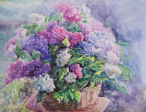 П Кончаловский сирень в корзине