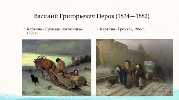 Василий Григорьевич Перов проводы покойника