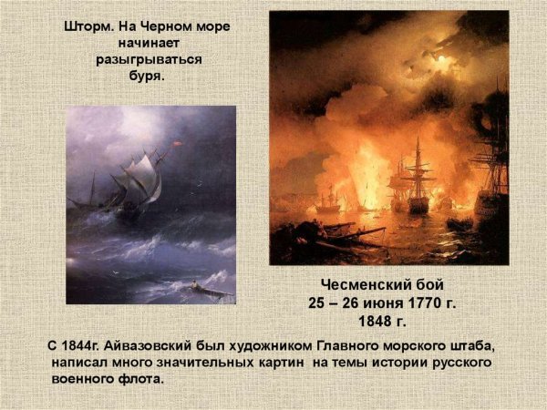 Иван Константинович Айвазовский Чесменский бой