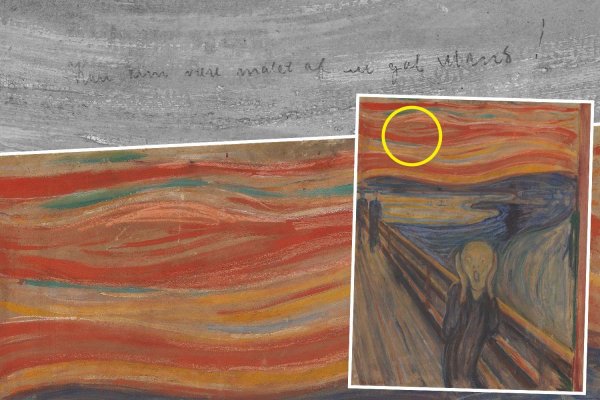 Крик Мунк симпсон