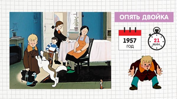 Мурзилка опять двойка