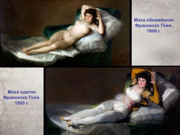 Франсиско Хосе де Гойя картины