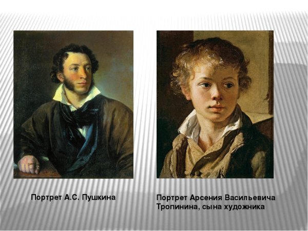 Портрет Пушкина в.Тропинина 1827г