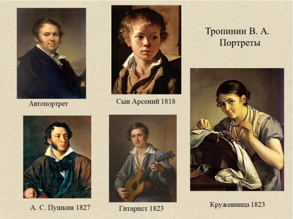 Сравнение портретов Пушкина Кипренского Тропинина портретов