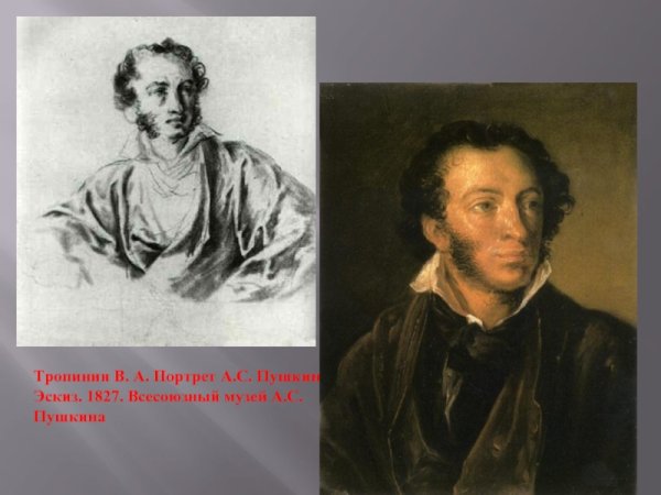 Пушкин портрет Кипренского и Тропинина