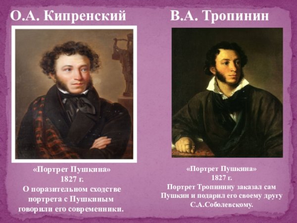 Василий Андреевич Тропинин портрет Пушкина