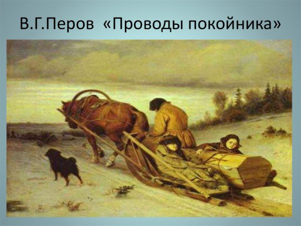 Василий Григорьевич Перов проводы покойника