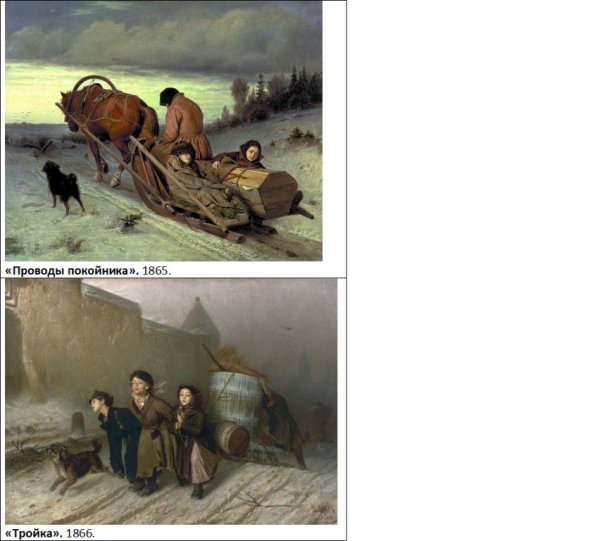 Василий Перов. Проводы покойника. 1865