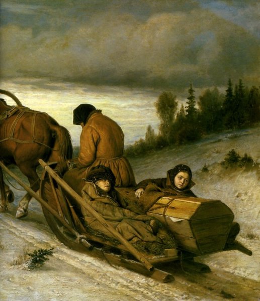 Перов художник проводы покойника