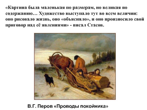 Полотном Перова ,,проводы покойника