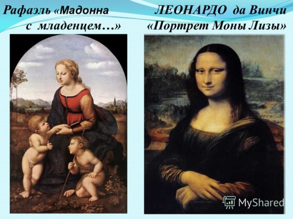 Леонардо да Винчи Мадонна Мона Лиза