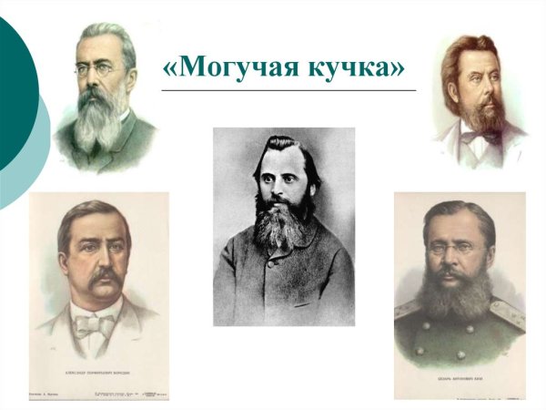 Суриков могучая кучка