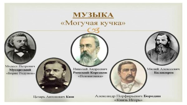 Балакиревский кружок могучая кучка картина