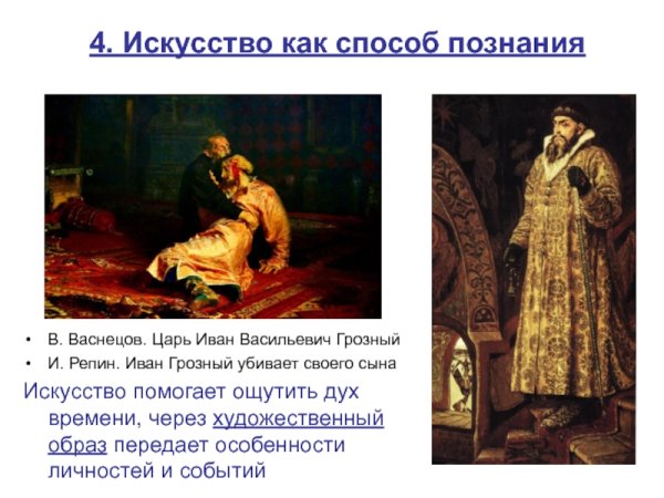 Портретивана Грознго Виктори Васнецов