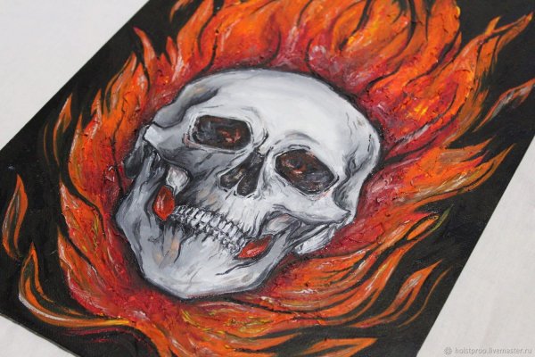 Холст череп