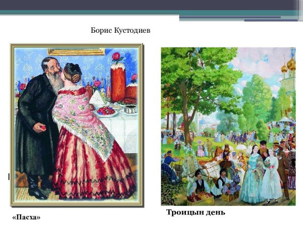 Сочинение описание сирень Кустодиева