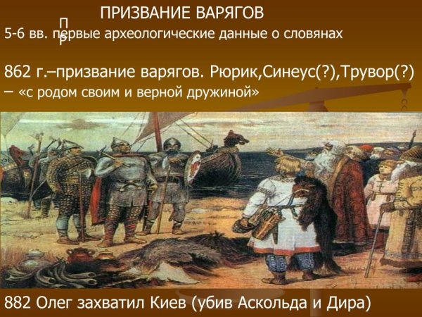 862 Призвание варягов