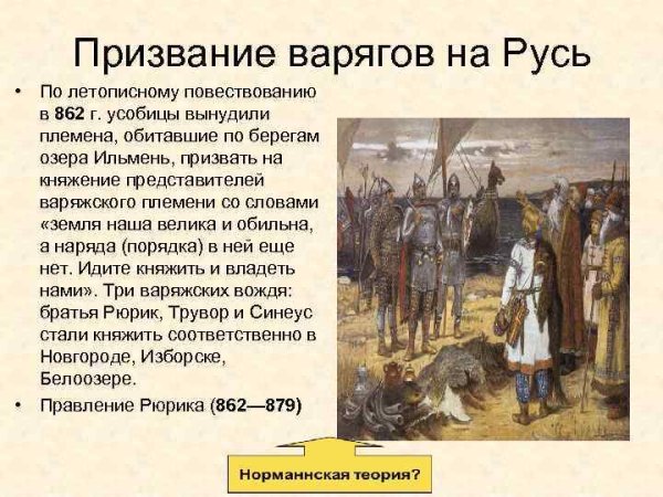 Призвание Рюрика в Новгород