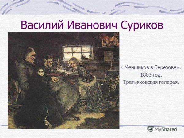 Суриков Меншиков в Березове описание картины