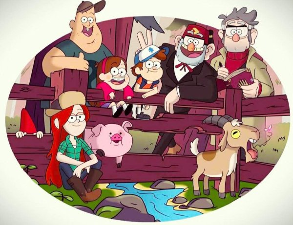 Персонаж Мейбл