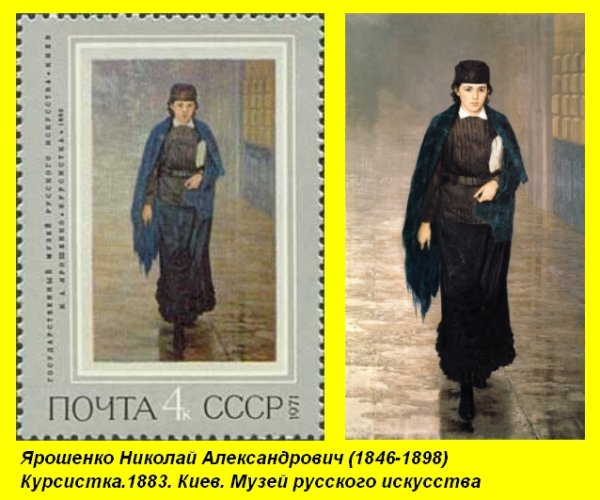Николай Ярошенко курсистка 1883