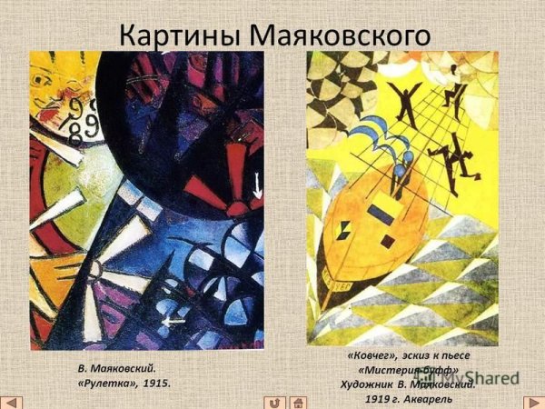 Картины Маяковского Владимира