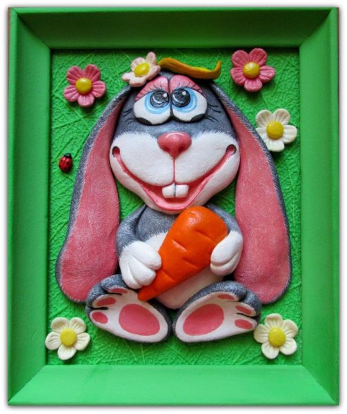 Биокерамика Ольга Родионова