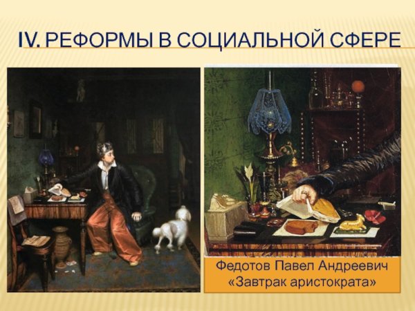 Федотов завтрак аристократа