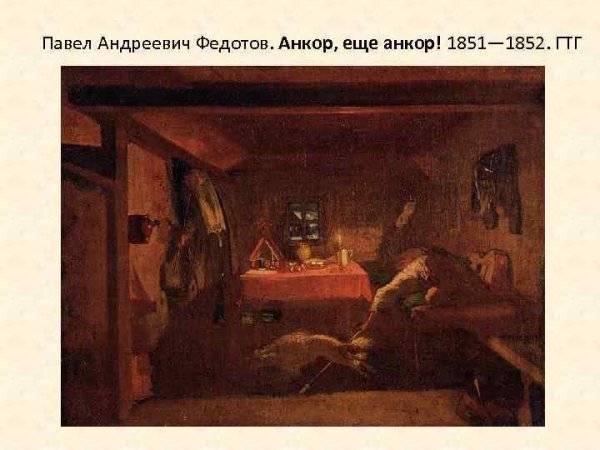 Павел Андреевич Федотов Анкор игроки