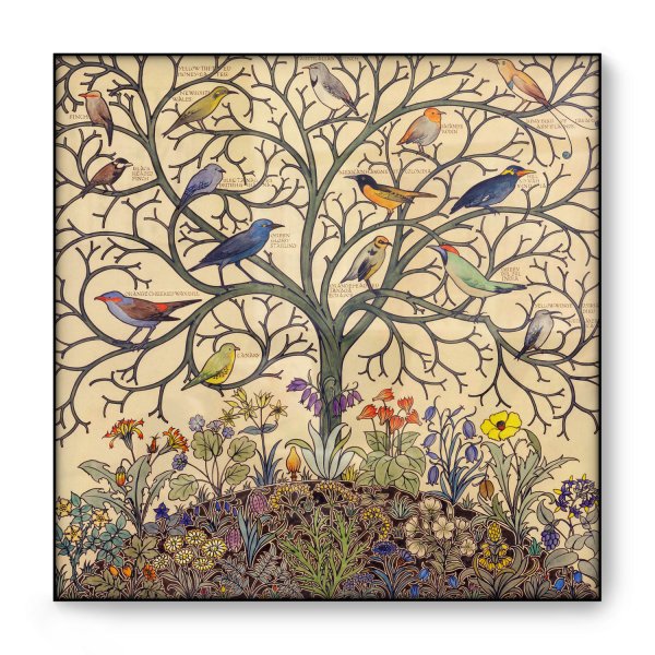 Уильям Моррис орнамент птицы