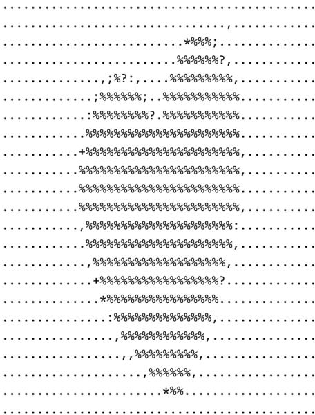 ASCII Art