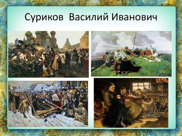 Василий Иванович Суриков Зубовский бульвар зимою