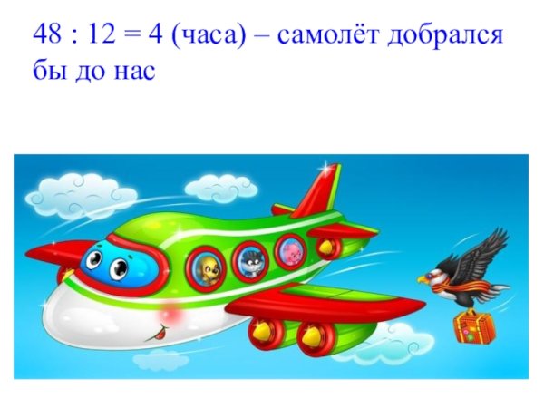 Самолет карточка для детей