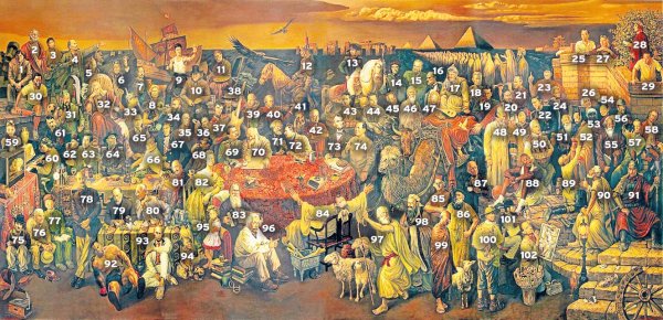 Босх триптих сад земных наслаждений