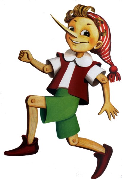 Герои сказки Буратино папа Карло