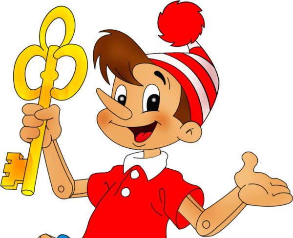 Герои сказки про Буратино и золотой ключик