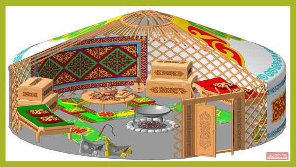 Юрта рисунок
