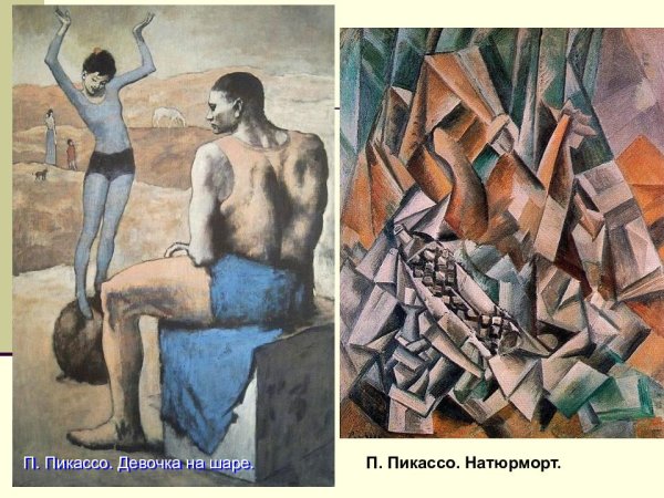 Пикассо девочка на шаре 1905