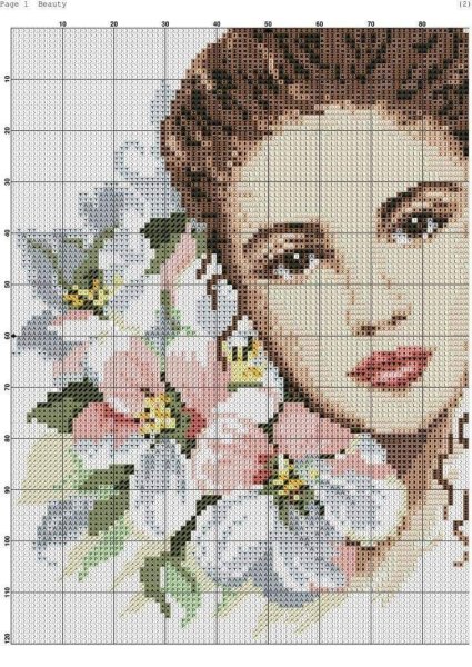 Красивая вышивка крестом