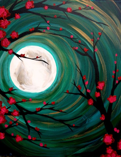 Правополушарное рисование